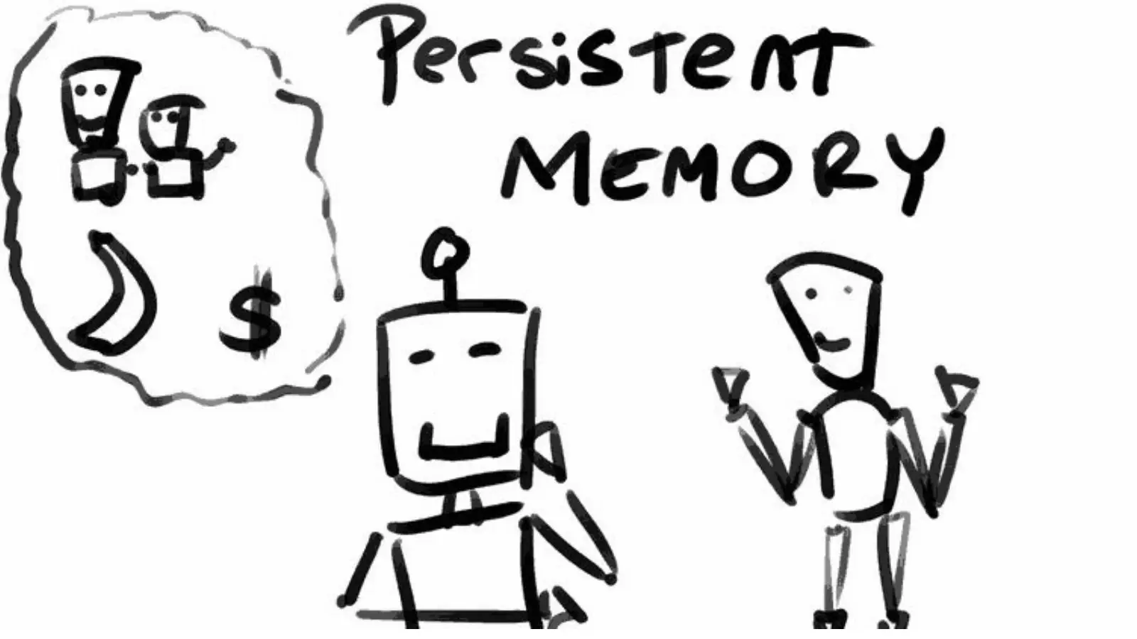 Hand-drawn persistent memory slide showing an AI remembering a person’s prior context